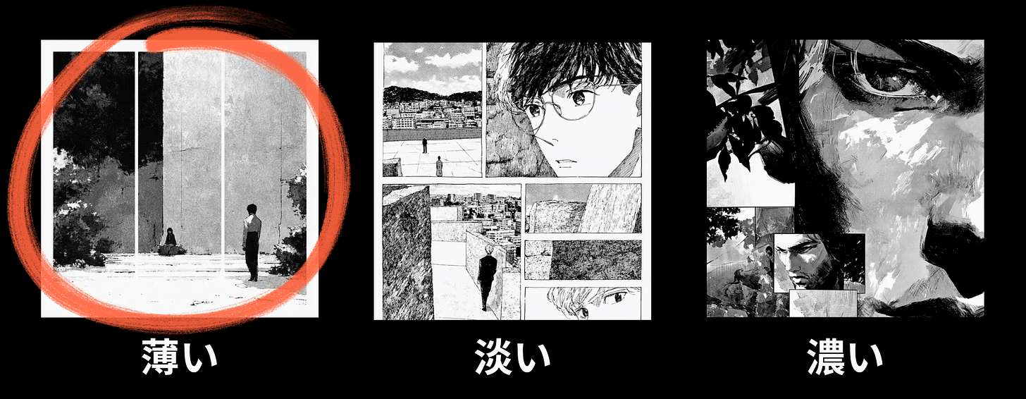 Visual intensity meter for the "Narrative Immersion" category in the Graphic Review of the manga “Fish and Water.” This image represents the usui level, signaling the lowest point or low intensity/depth for this category. Visual intensity meter for the "Narrative Immersion" category in the Graphic Review of the manga “Fish and Water.” This image represents the usui level, signaling the lowest point or low intensity/depth for this category.