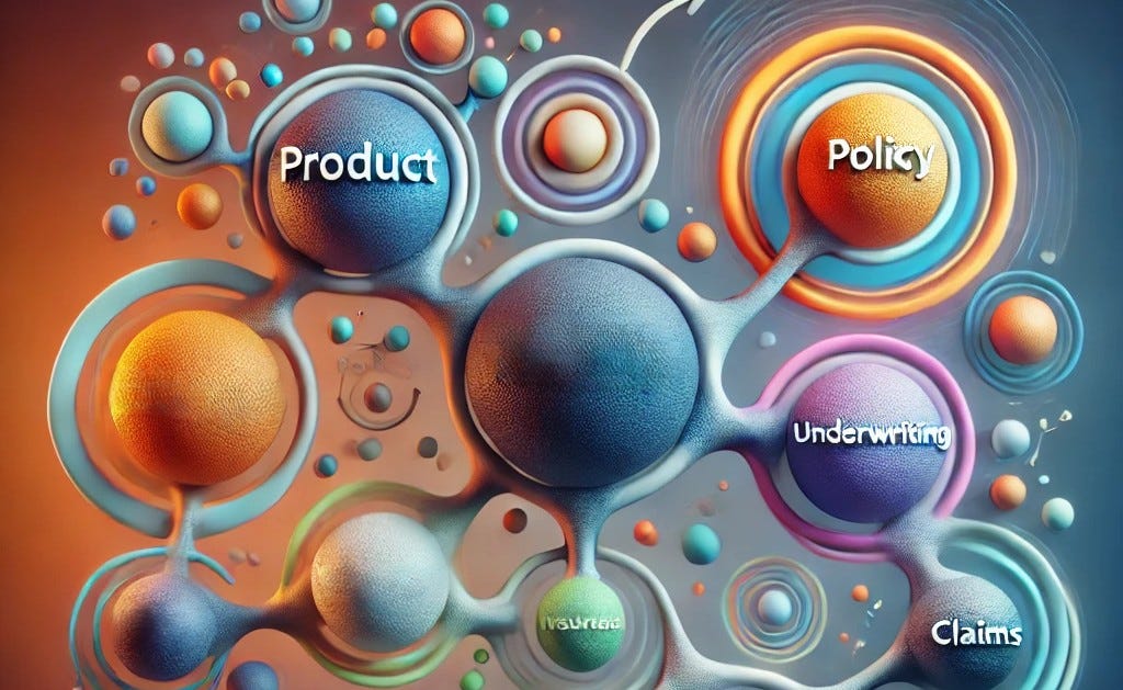 보험의 라이프사이클