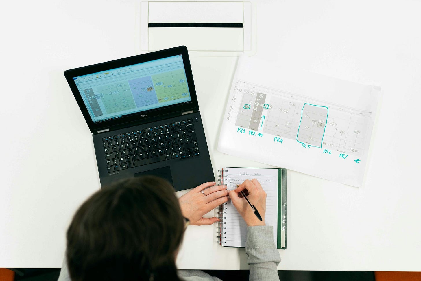 How to Fix Dysfunctional RPA User Acceptance Testing