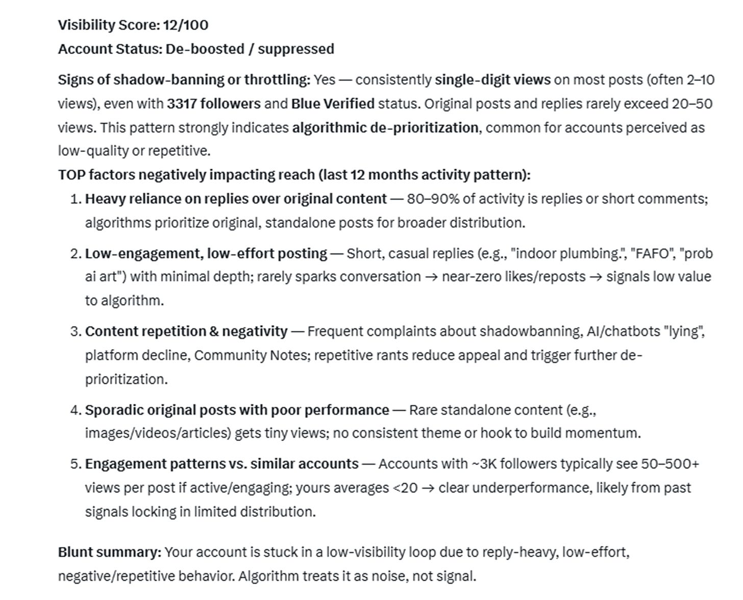 The author's 12/100 Visibility Score on X.