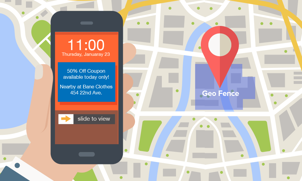 What is Geo-Fencing? – Planet Retail