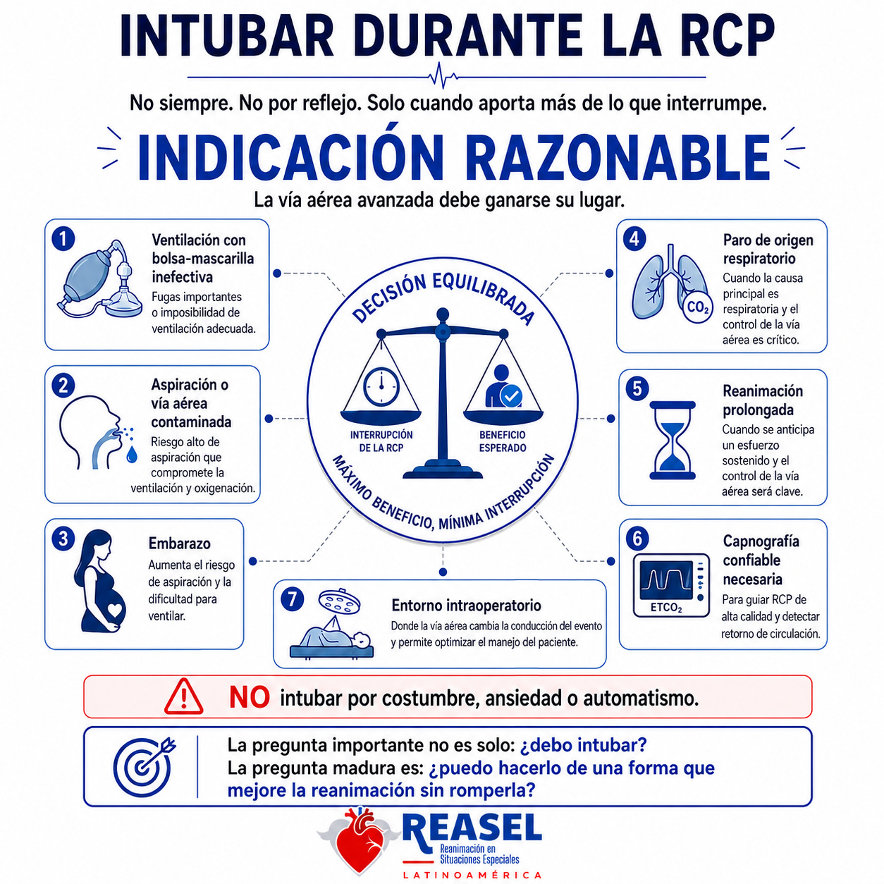 Vía aérea en RCP: El mejor intento, no el más rápido