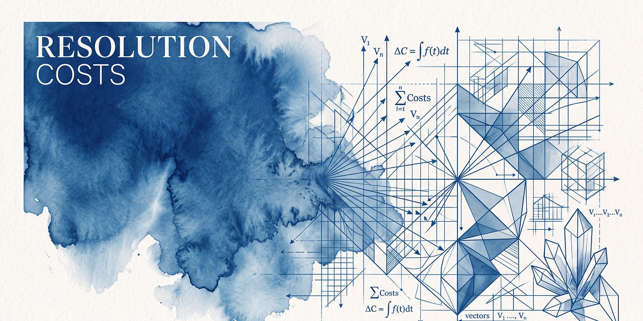 Basics I — Resolution costs
