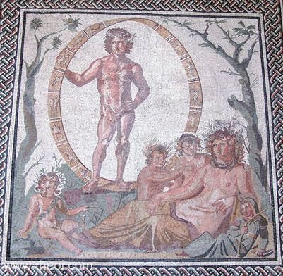 Khronos, Cronos, Aeon, Aion, Time, Zodiac, Gaia, Mobius Strip