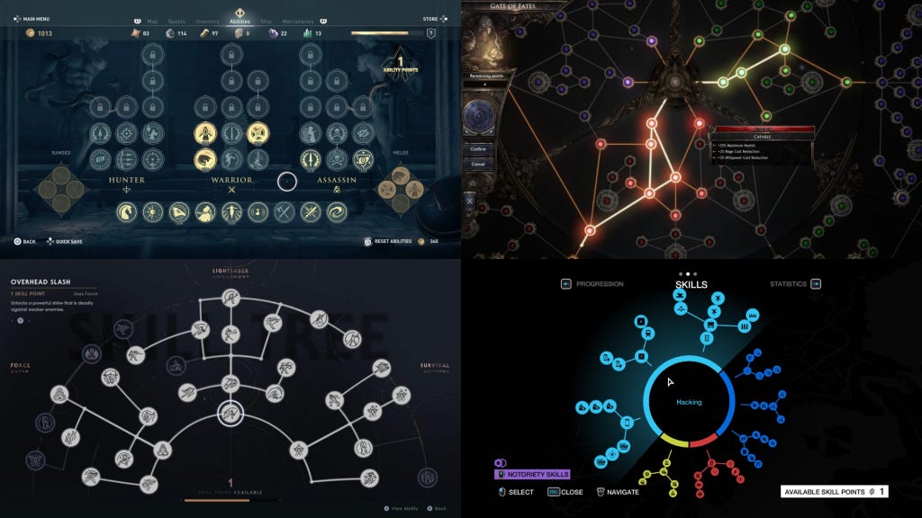 Keys to Meaningful Skill Trees – GD Keys