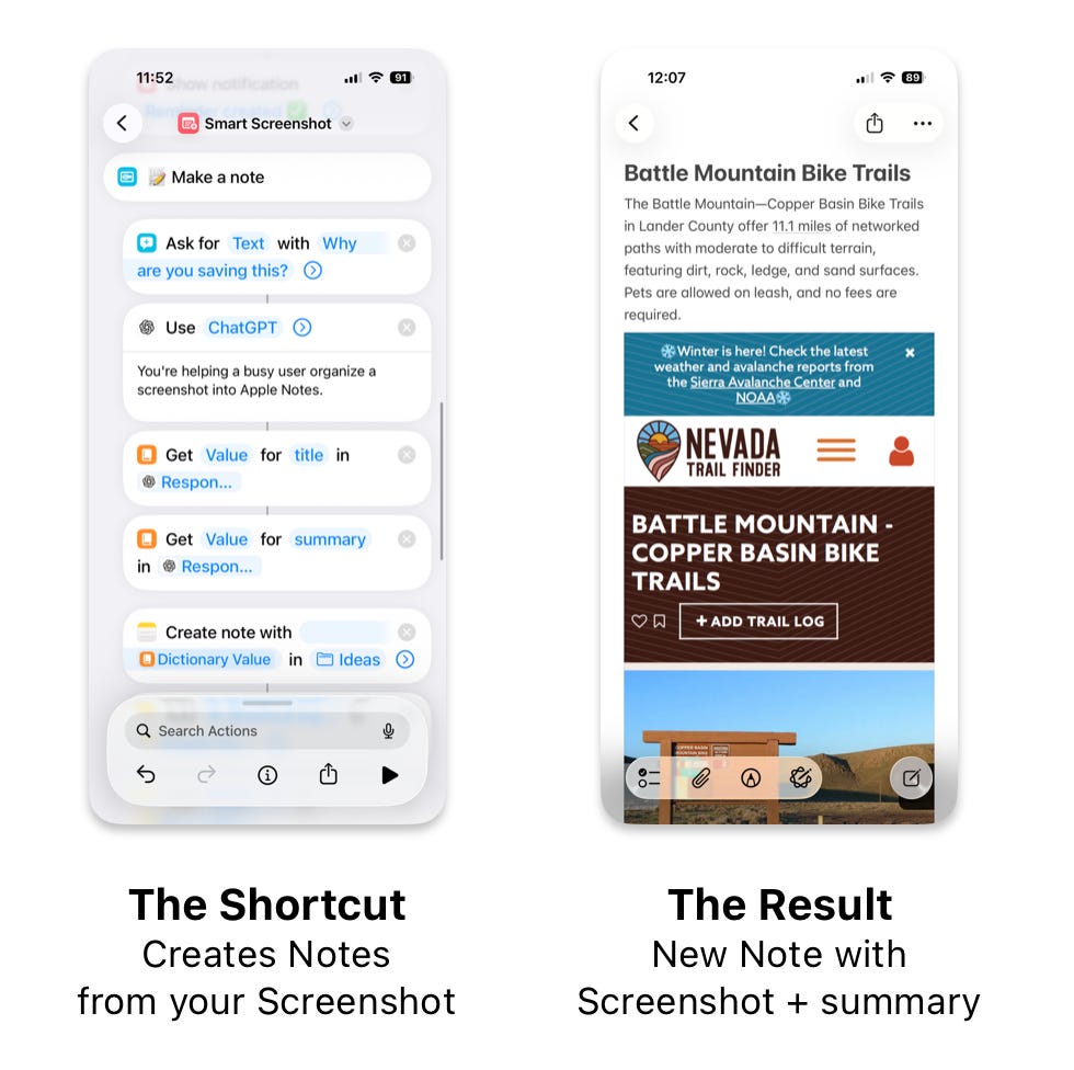 Side-by-side screenshots showing an iPhone shortcut that turns a screenshot into an Apple Note, and the resulting note with the screenshot embedded and a generated summary.