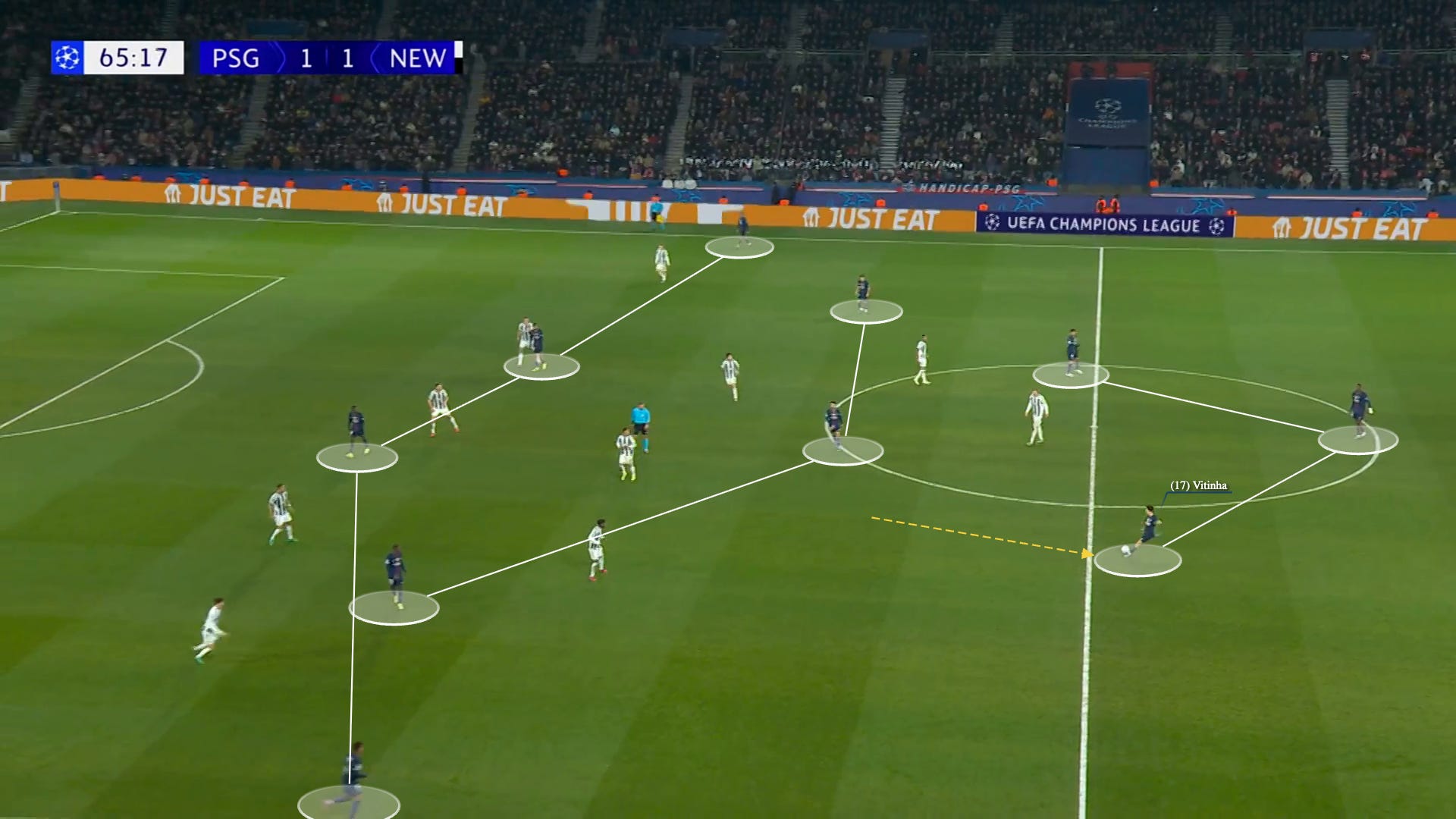 Scouting PSG - by Billy Carpenter - Billy's BBQ