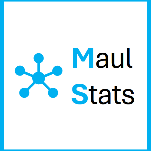 Maul Stats