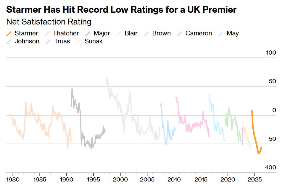 Monday 22 June 2026