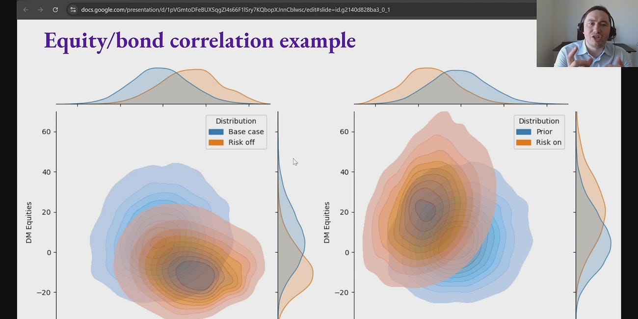 7. Bayesian Nets and Causal Stress-Tests