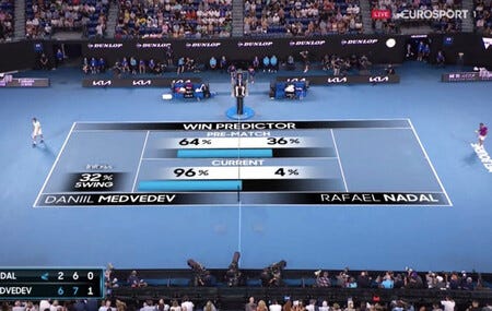 Nadal Prediccion