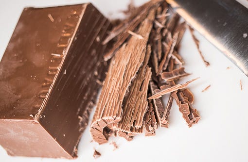 Chop Chocolate Chop Chocolate