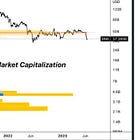 Binance Revisited: Warning Signs At The World's Largest Bitcoin Exchange