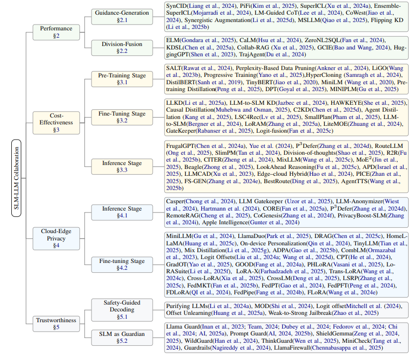 Article content Article content