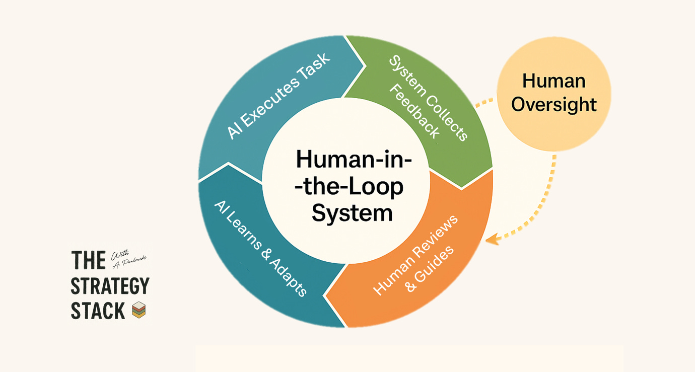 A diagram of a diagram

AI-generated content may be incorrect.