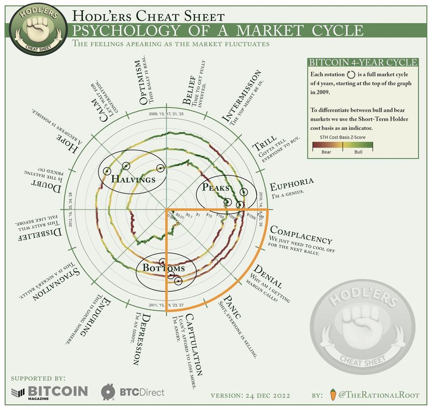 No photo description available. No photo description available.