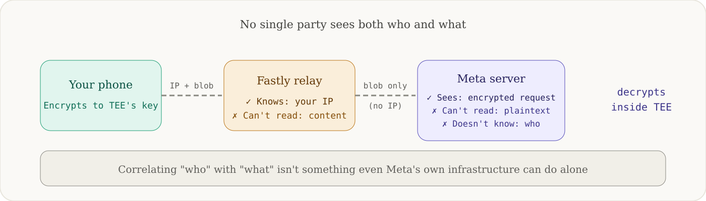 diagram4.png diagram4.png