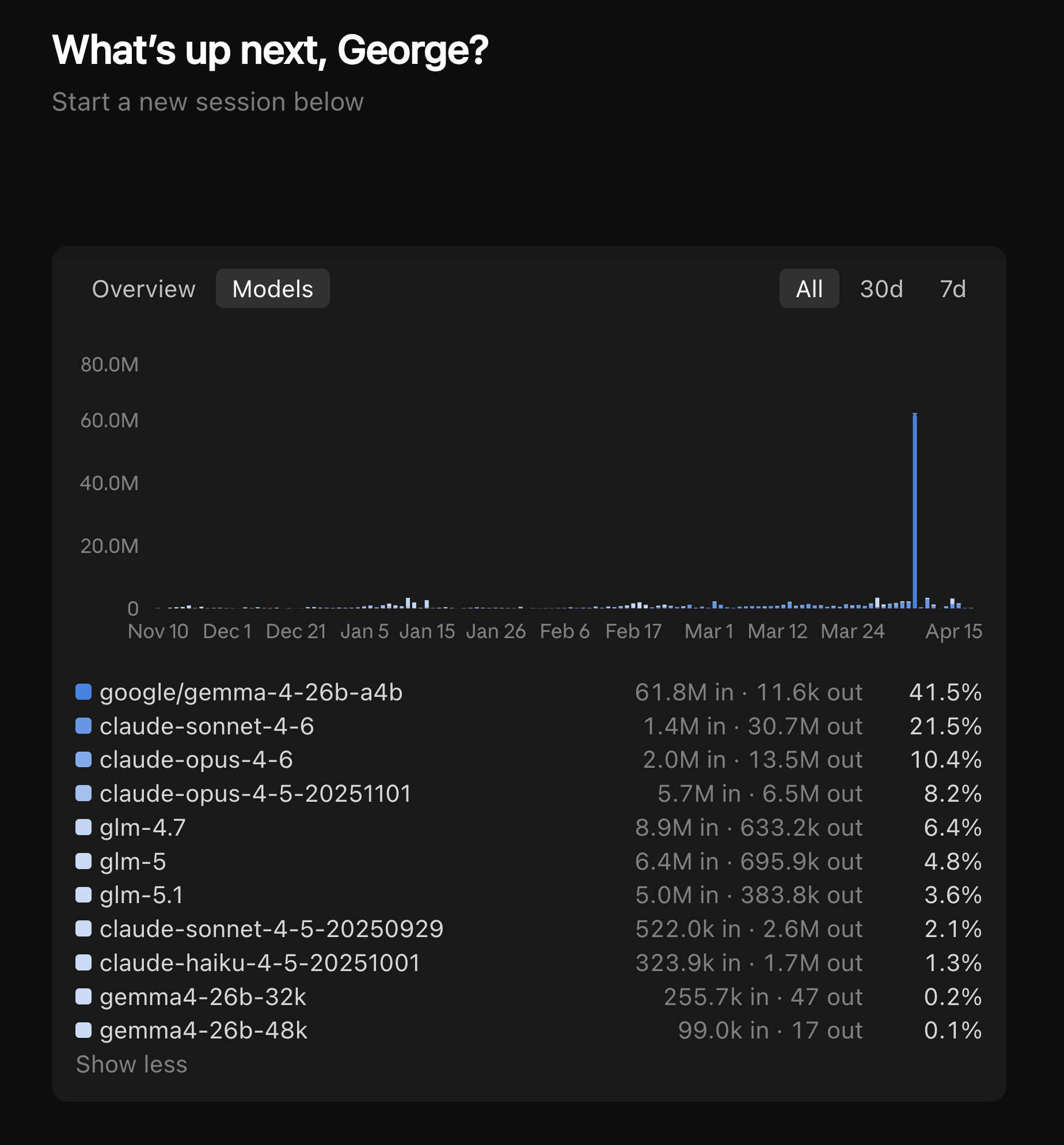 Claude AI Desktop App Gets Redesigned - George Liu