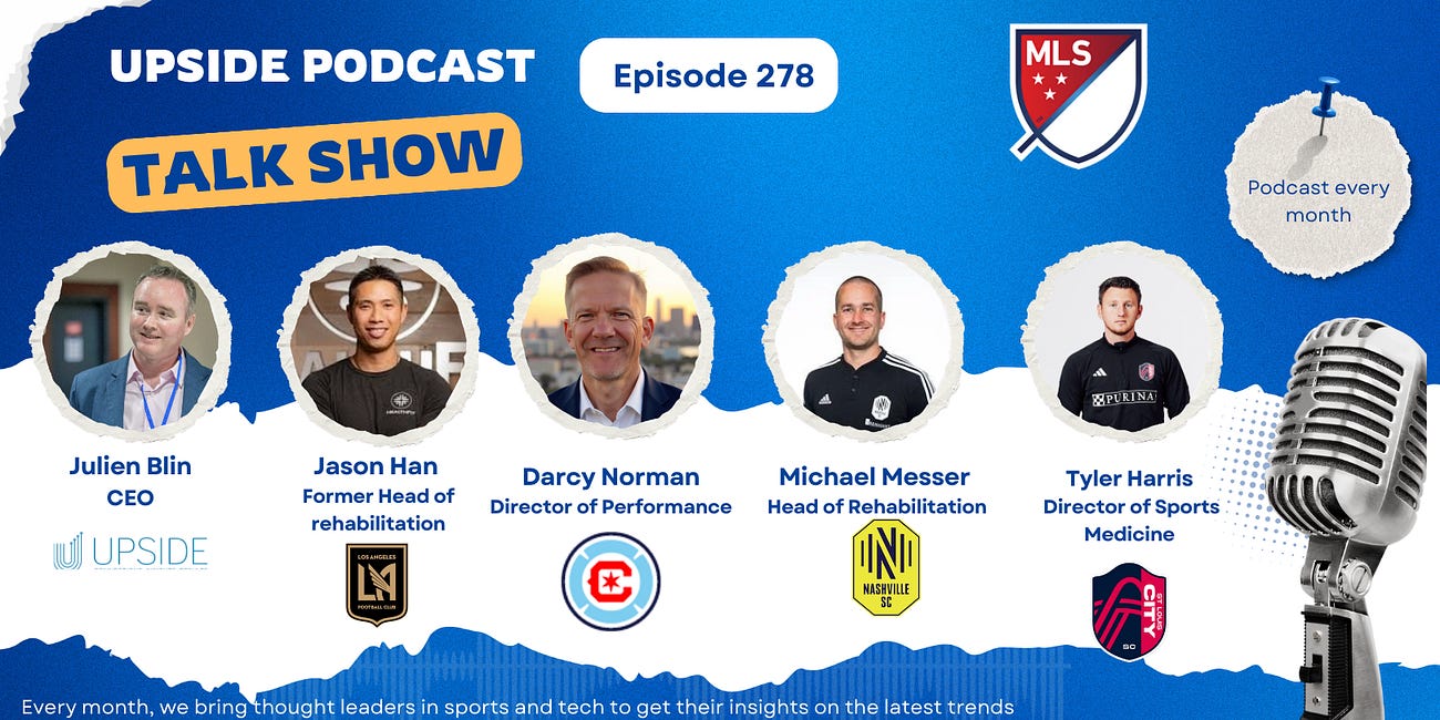 🔥Upside MLS Chat with Mike Messer (Nashville SC), Tyler Harris (St Louis CITY SC ), Darcy Norman (Chicago Fire FC), Jason Han (Ex LAFC), on Team Culture, Leadership Development, Adversity, Gen AI