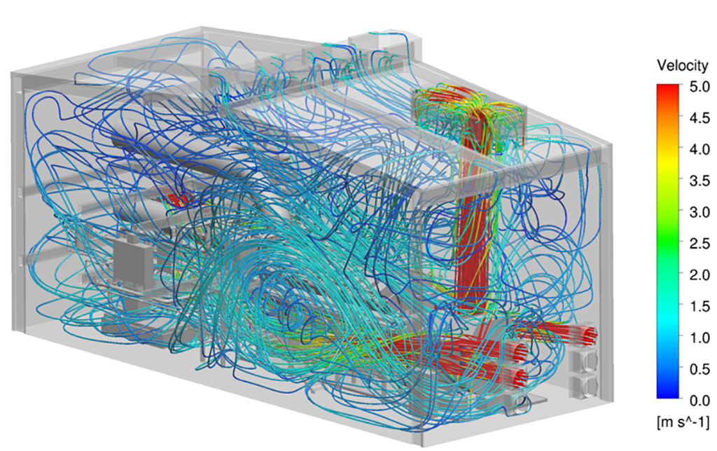 Ventilation des centrales thermiques - SAI France