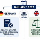 Dismissal Law Reform: Germany and the UK Take Opposite Paths