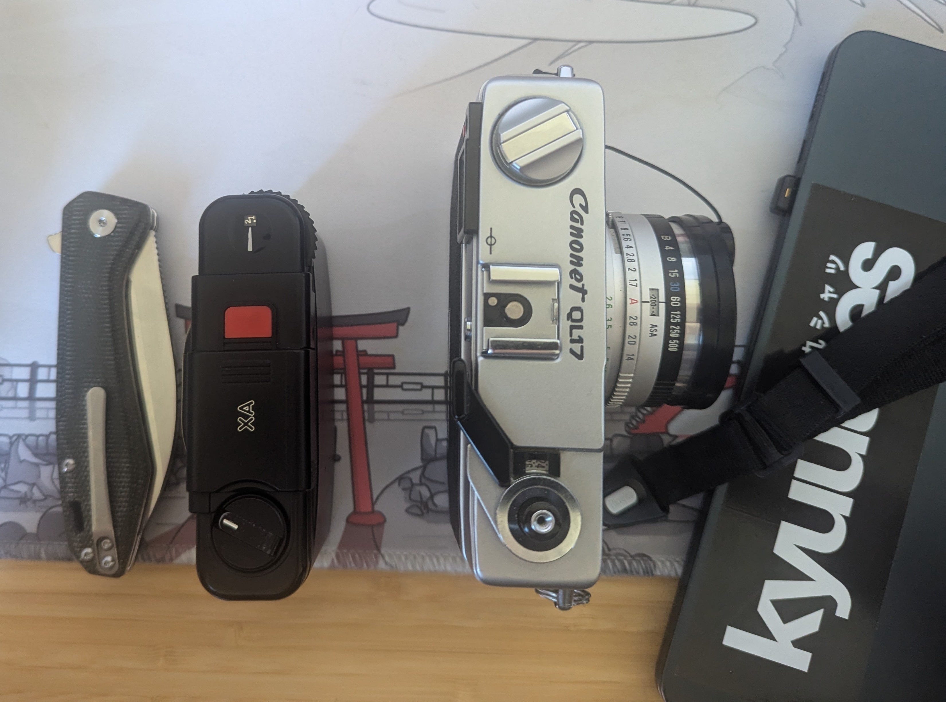 Canon Canonet QL17 G-III - Review - by Eric Chin