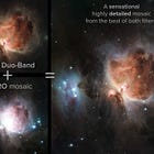 The Ultimate DWARF Guide Combo: Combine D3 and D-mini Captures