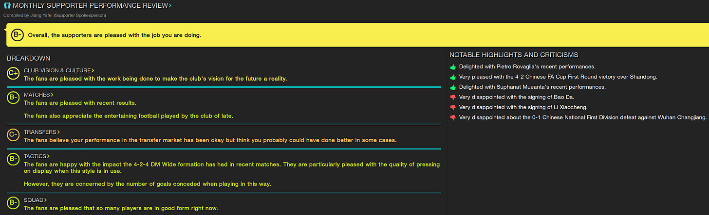 Football Manager 2023 Supporters Review