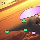 The Future Of Military Sensing And Communications Systems – Co-Packaged Optics Enable Converged RF Phased Arrays