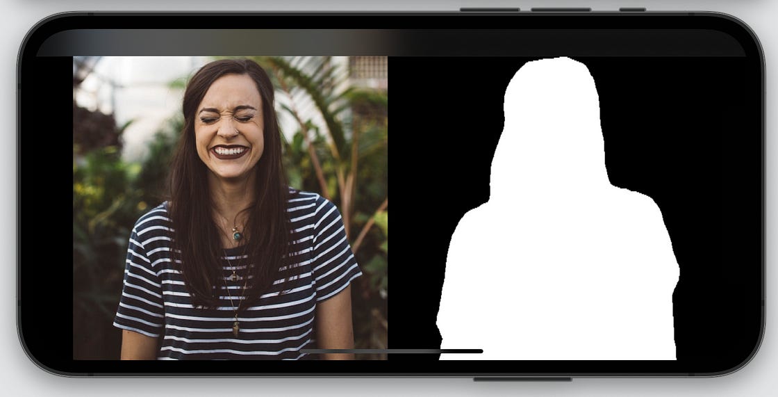 CoreML Segmentation Mask black and white