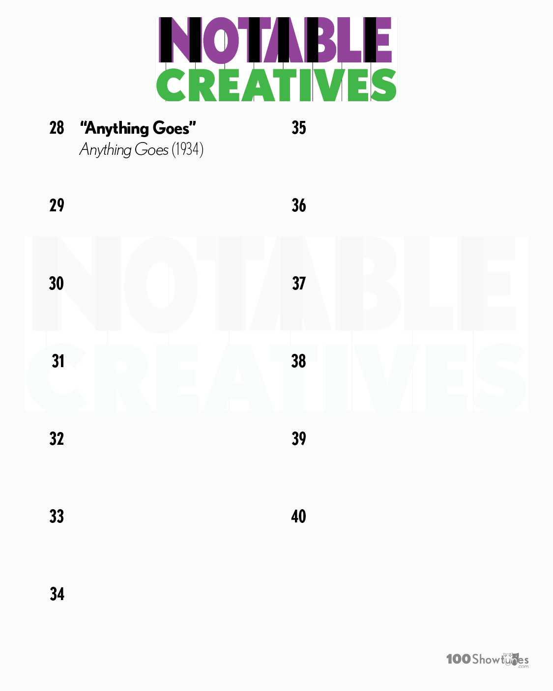 NOTABLE CREATIVES: 28. “Anything Goes,” Anything Goes (1934) NOTABLE CREATIVES: 28. “Anything Goes,” Anything Goes (1934)