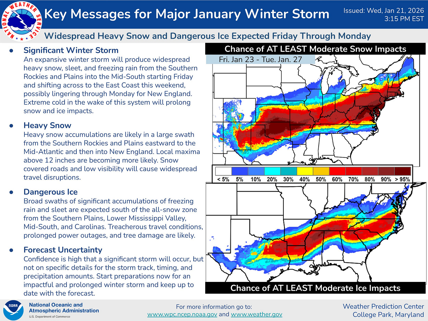 The Key Messages provide pointed information about an impending major winter storm from the Southern U.S. on east through the Mid-Atlantic and into the Northeast. The Key Messages speak to heavy snow and dangerous ice impacts, although some lingering uncertainty in the axis of heaviest snow and ice could still change for another day or two. The graphics show probabilities for at least Moderate Impacts, which refers to hazardous travel conditions and infrastructure, due to snow and ice across the eastern half of the continental U.S..