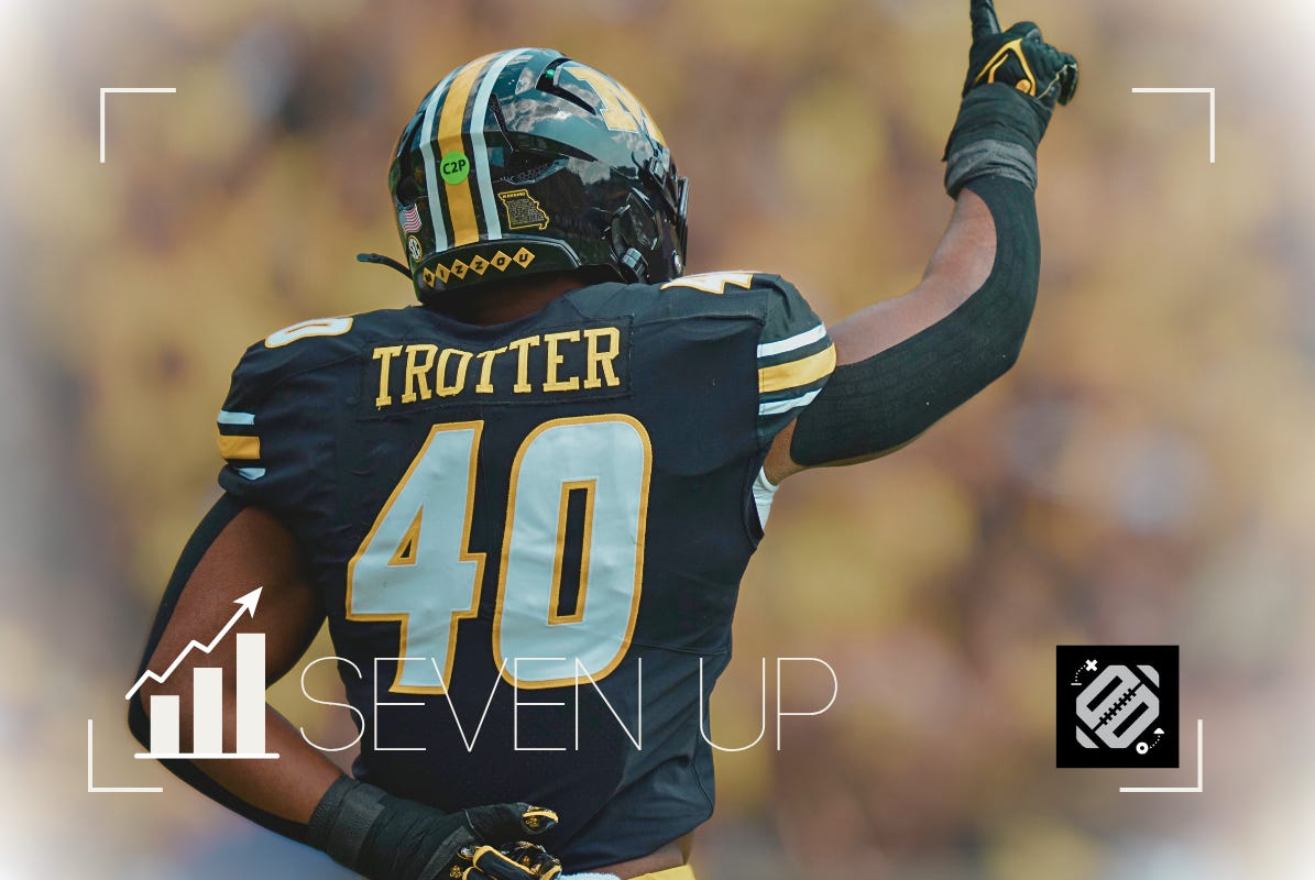 Week 11 College Football 2026 NFL Draft standout Josiah Trotter Week 11 College Football 2026 NFL Draft standout Josiah Trotter