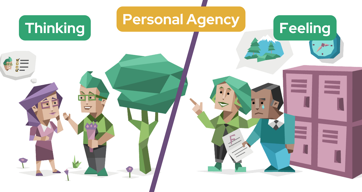 On the left, a Thinking woman is on a date with a man. In her head, she analyzes how many qualities of an ideal partner he displays. On the right, a Feeling man is standing by a row of lockers crying over an F grade on an assignment. A teacher pats his back and comforts him. Text in a yellow banner reads: Personal Agency.