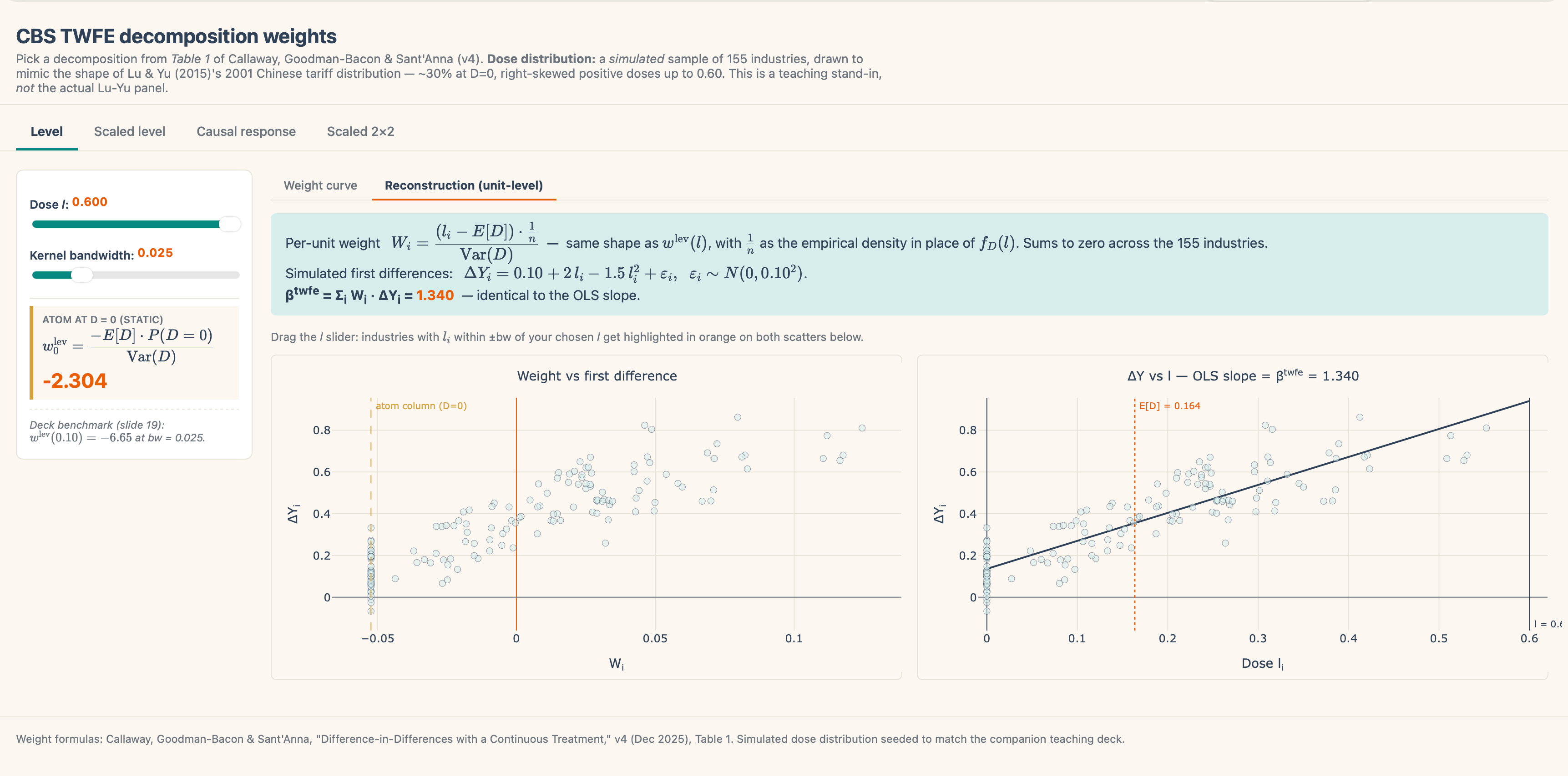 TWFE Continuous Diff-in-Diff Decomposition: Weights Applied To Outcomes