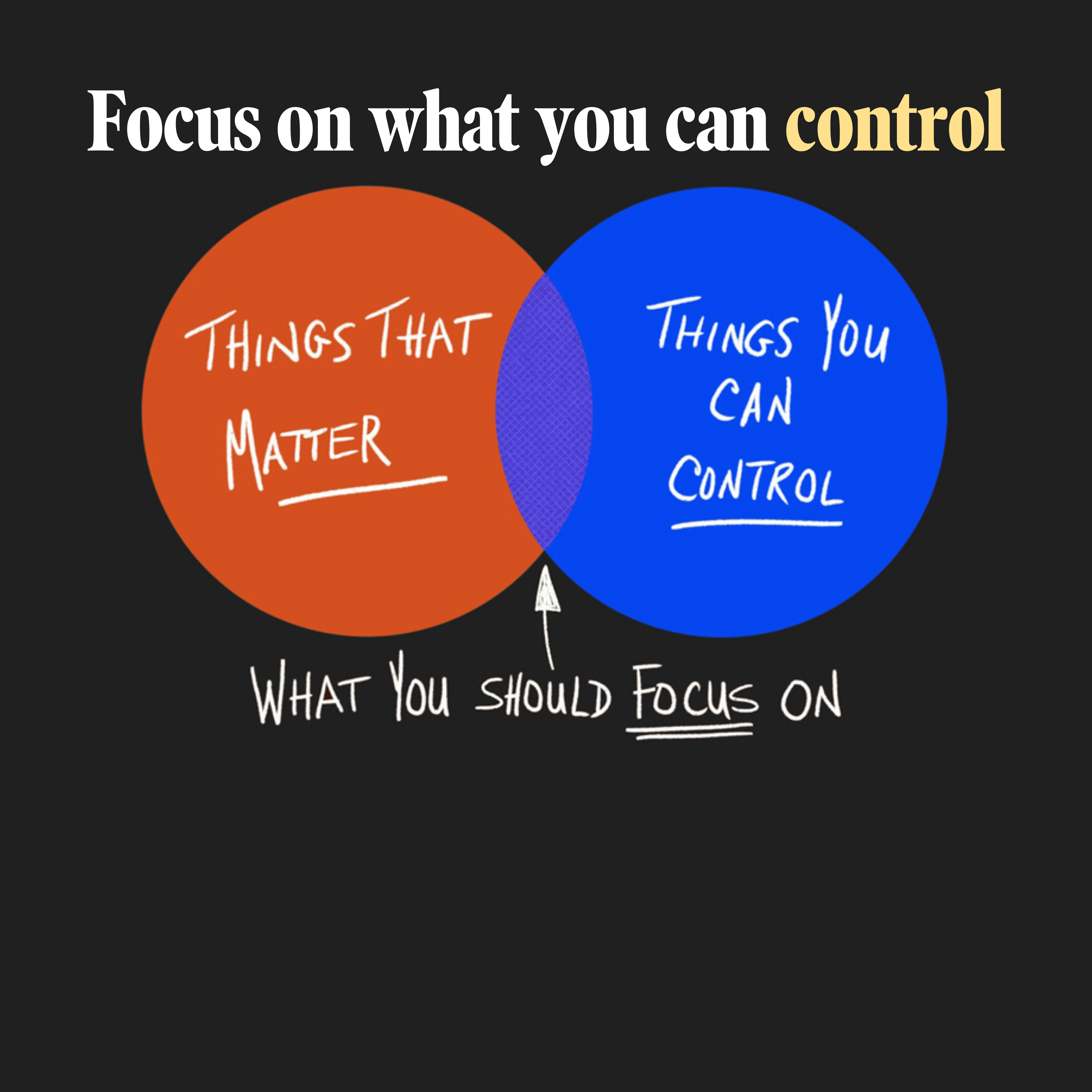 Focus on what you can control - by Addy Osmani - Elevate