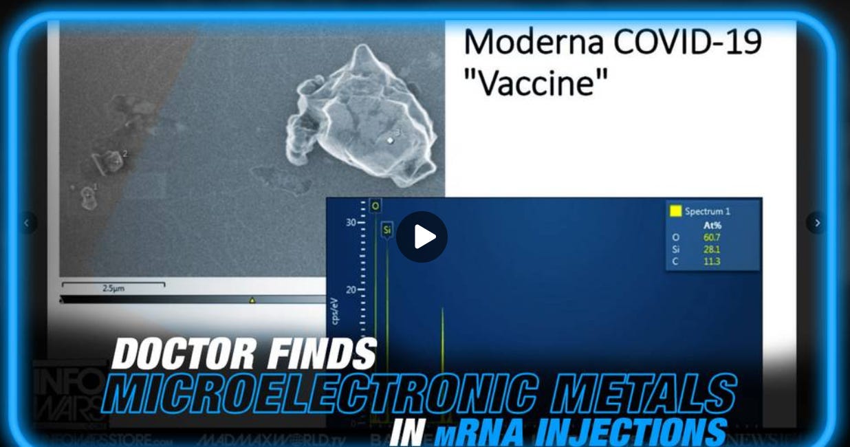 Mon entretien avec Maria Zeee dans l'émission d'Alex Jones - Nouvelle analyse du Covid-19 et discussion sur l'interface cerveau-ordinateur