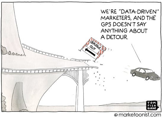 data-driven marketing - Marketoonist | Tom Fishburne