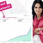 1,000 paid Substack subscribers: the 3 things that actually got me here