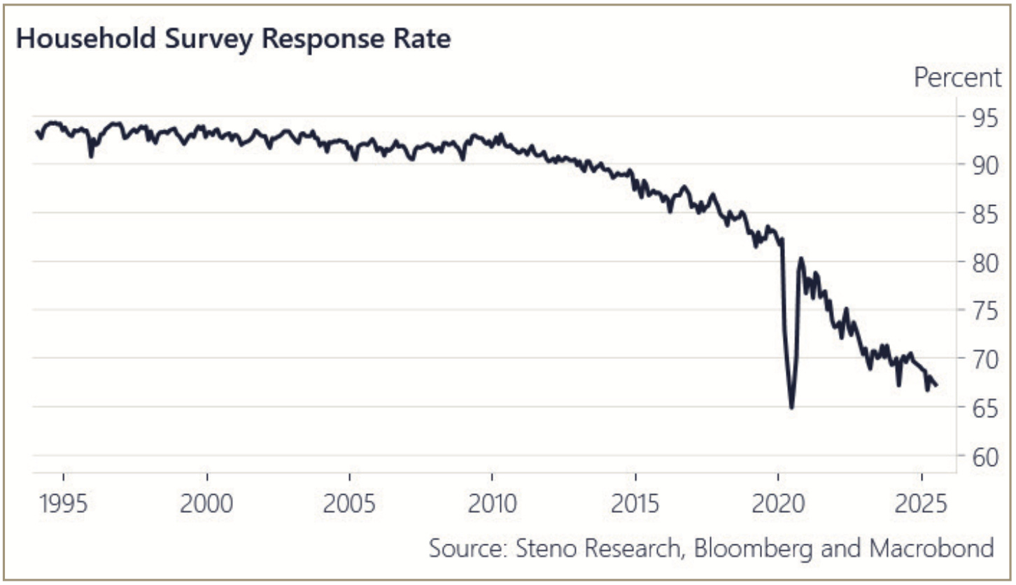 Screenshot 2025-08-05 at 2.20.20 PM.png
