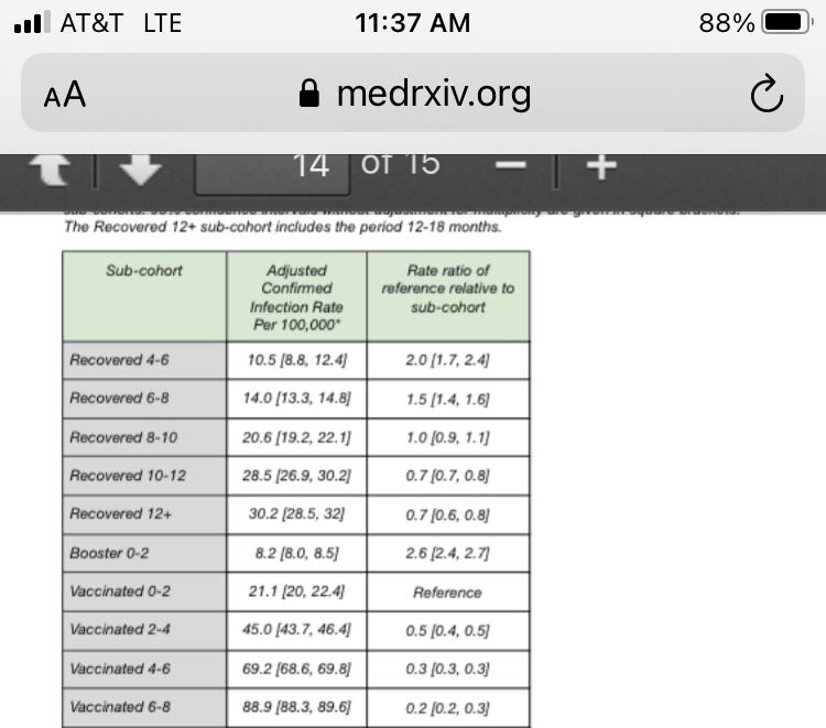 alexberenson.substack.com
