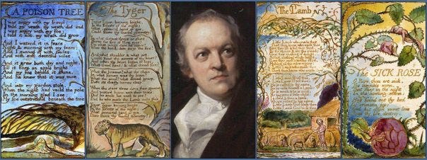 Image result for william blake