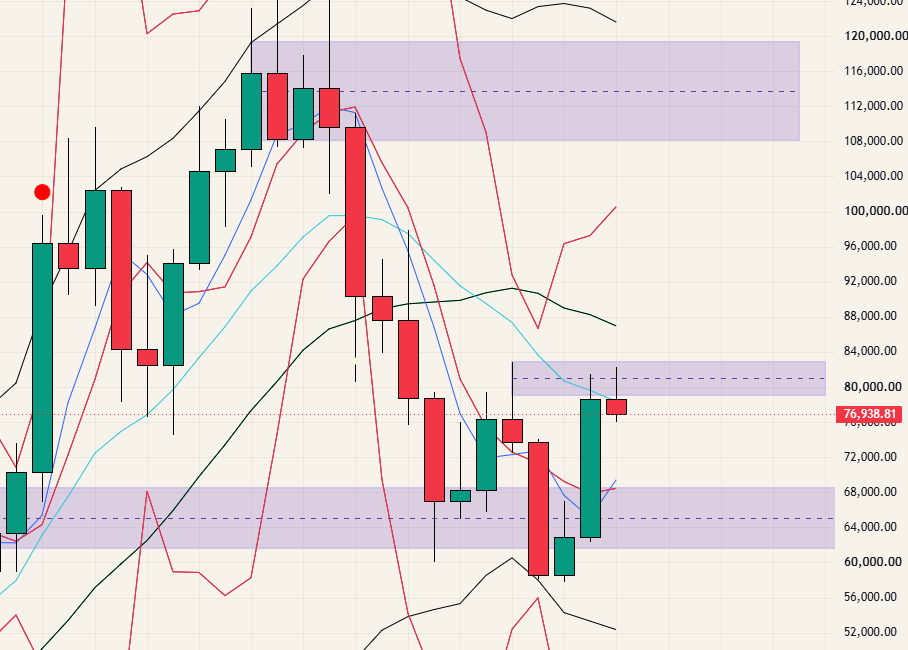 $BTC - 26.09.13
