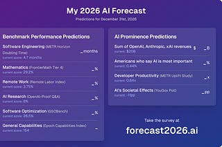 AI Futures Project | Daniel Kokotajlo | Substack