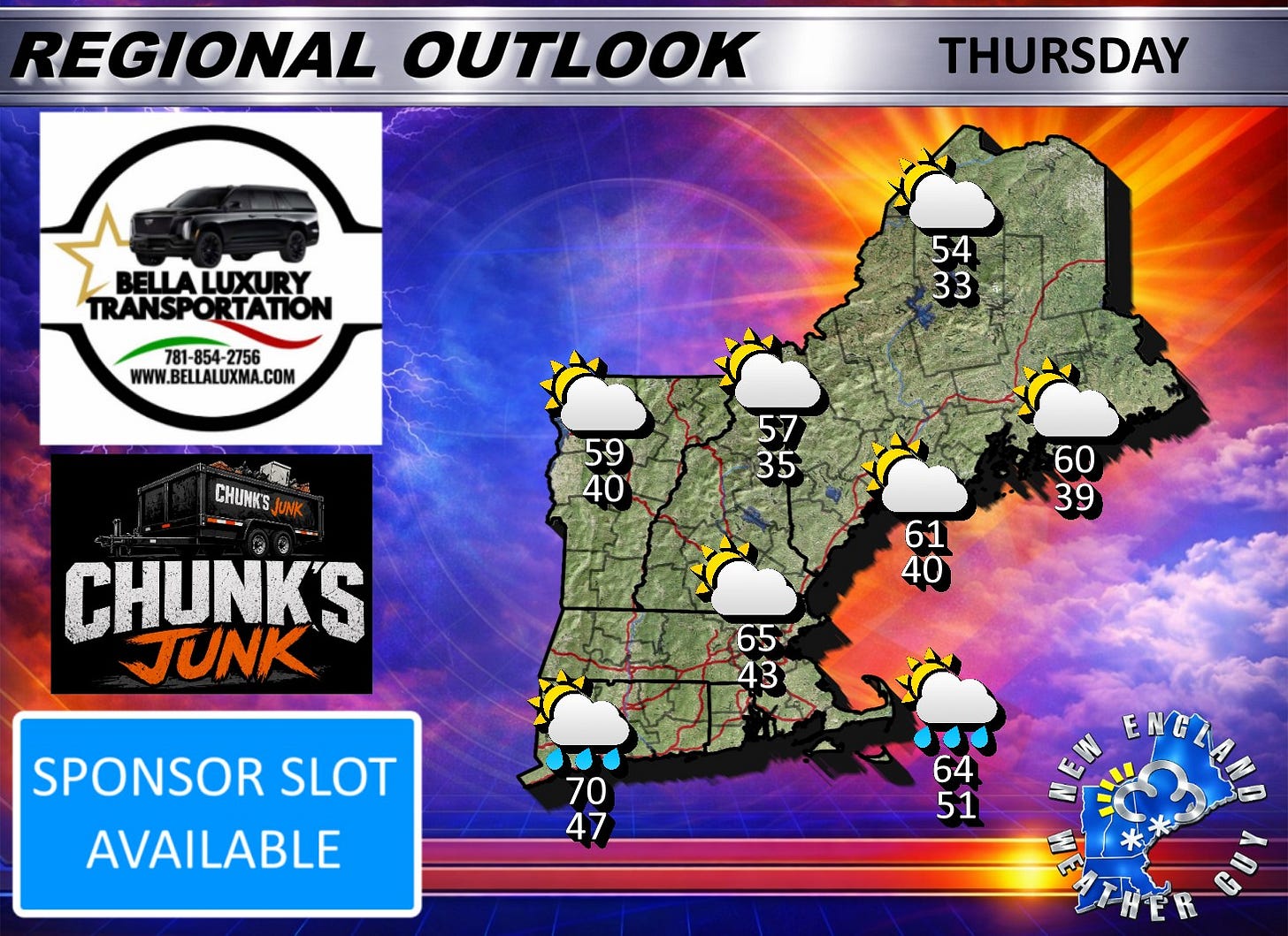 May be an image of video games and text that says 'REGIONAL OUTLOOK THURSDAY BELLALUXURY BELLA TRANSPORTATION 781-854-2756 781-854 2756 WWW.BELLALUXMA.COM 54 33 CHUNKS UNIK 59 40 57 35 9 39 60 CHUNKS JUNK 41 40 61 65 43 SPONSOR SLOT AVAILABLE 70 47 64 51 ENELANO' May be an image of video games and text that says 'REGIONAL OUTLOOK THURSDAY BELLALUXURY BELLA TRANSPORTATION 781-854-2756 781-854 2756 WWW.BELLALUXMA.COM 54 33 CHUNKS UNIK 59 40 57 35 9 39 60 CHUNKS JUNK 41 40 61 65 43 SPONSOR SLOT AVAILABLE 70 47 64 51 ENELANO'
