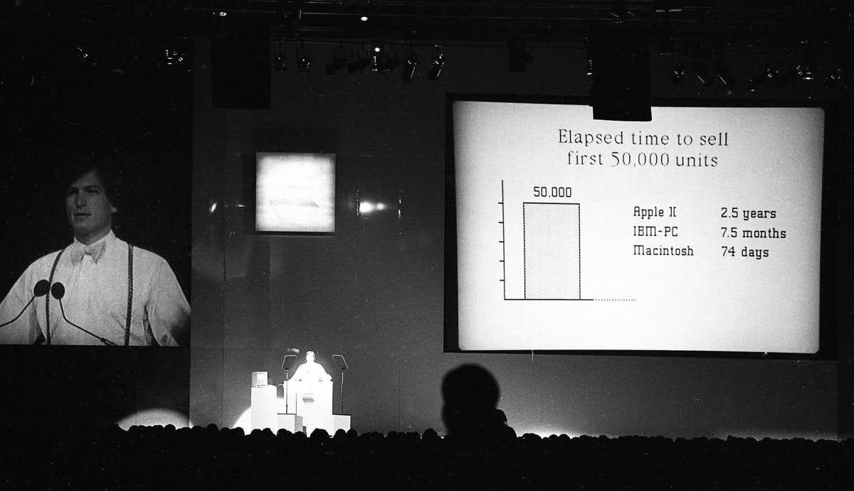 Steve Jobs onstage with slide reading "Elapsed time to sell first 50,000 units. Apple ][ 2.5 years, IBM-PC 7.5 months, Macintosh 74 days. There is a bar labeled 50,000.