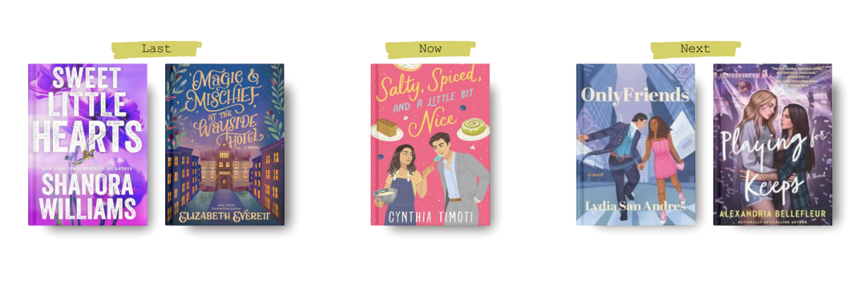 Graphic labeled “Last,” “Now,” and “Next” showing romance book covers. Under “Last” are Sweet Little Hearts by Shanora Williams and Magic & Mischief at the Wayside Hotel by Eliza Everett. Under “Now” is Salty, Spiced, and a Little Bit Nice by Cynthia Timoti. Under “Next” are Only Friends by Lydia San Andres and Playing for Keeps by Alexandria Bellefleur.