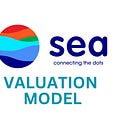 Sea Limited Updated Valuation Model