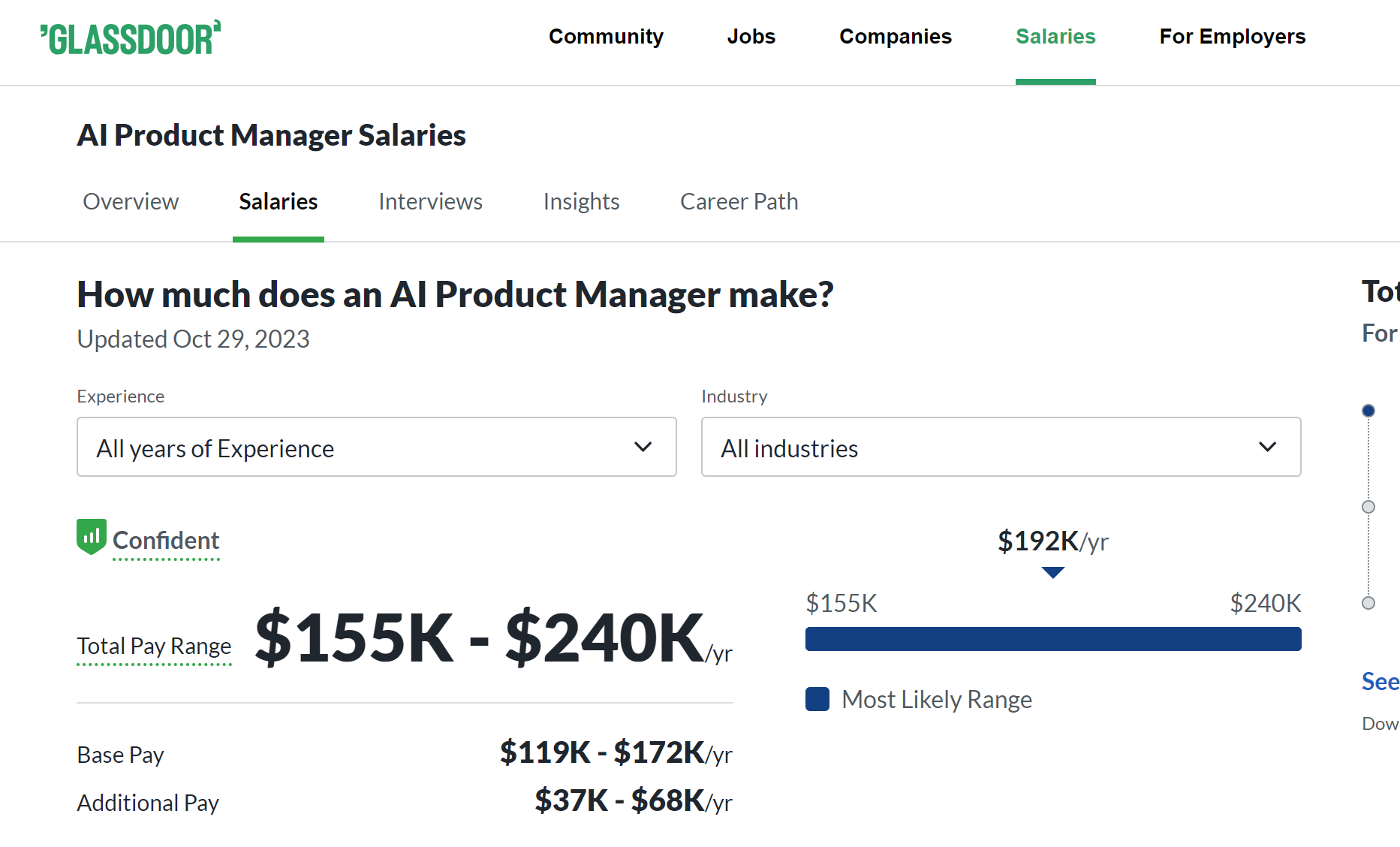 How to become an AI Product Manager? - by Bandan Singh
