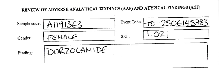 Elizabeth Jordan’s test results